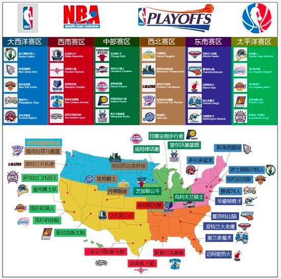 曼联正在重 曼联正在重